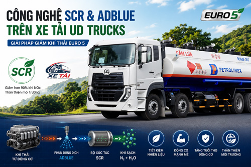 Công nghệ SCR và AdBlue trên xe tải UD Trucks | Động cơ Euro 5 tiết kiệm nhiên liệu